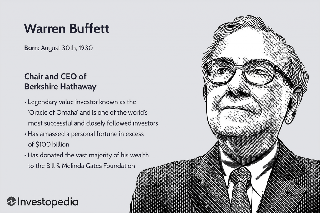 Warren Buffett, CEO of Berkshire Hathaway and 3 Things I've learned 