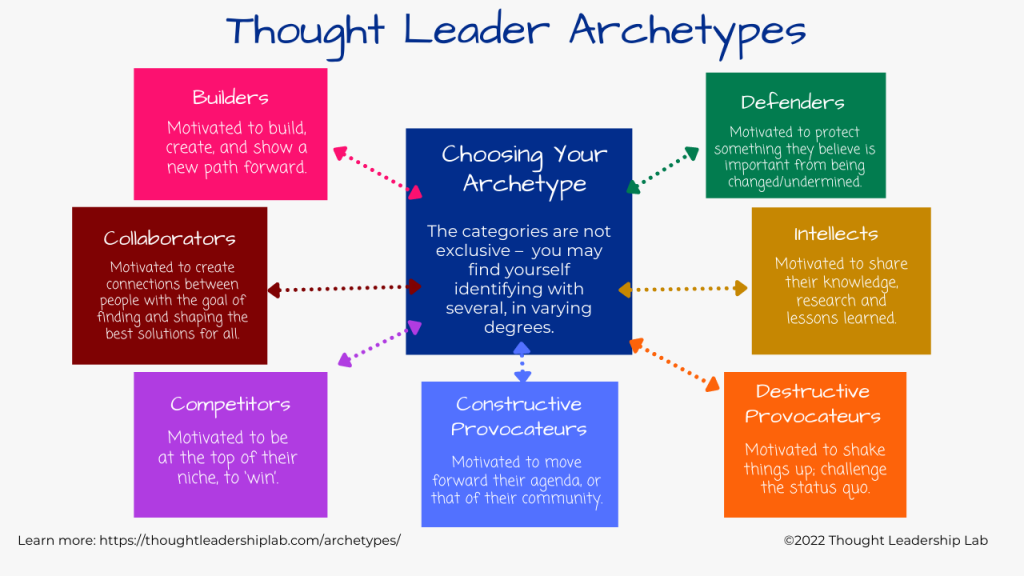 Thought leader archetypes, builders, collaborators, competitors, constructive provocateurs, destructive provocateurs, intellects, defenders